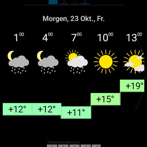 RWeather auf der Uhr: stündliche Vorhersage für morgen