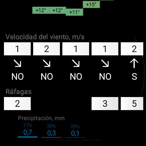 RWeather en el reloj: viento y precipitaciones por horas