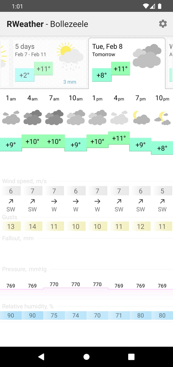 RWeather: hourly forecast for tomorrow