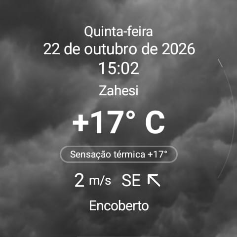 RWeather no relógio: condições atuais